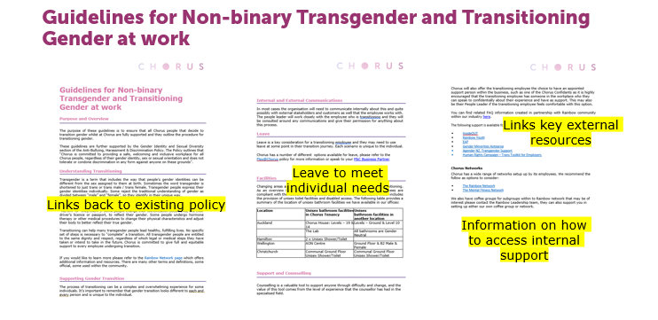 Trans policy 2 