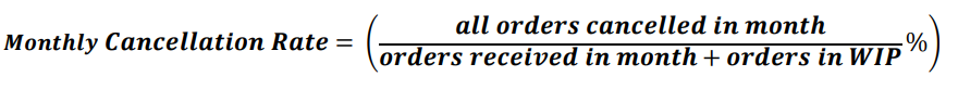 Monthly cancellation rate = all orders cancelled in month divided by orders received in month plus order in WIP percent.